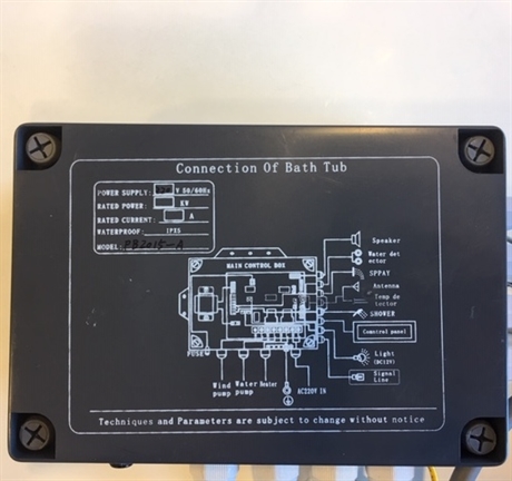 Databox PB 2015 A